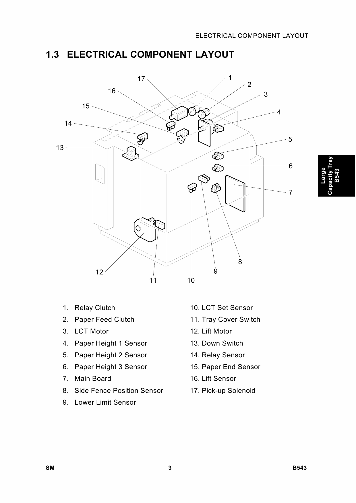 RICOH Aficio SP-8100DN G147 Parts Service Manual-5